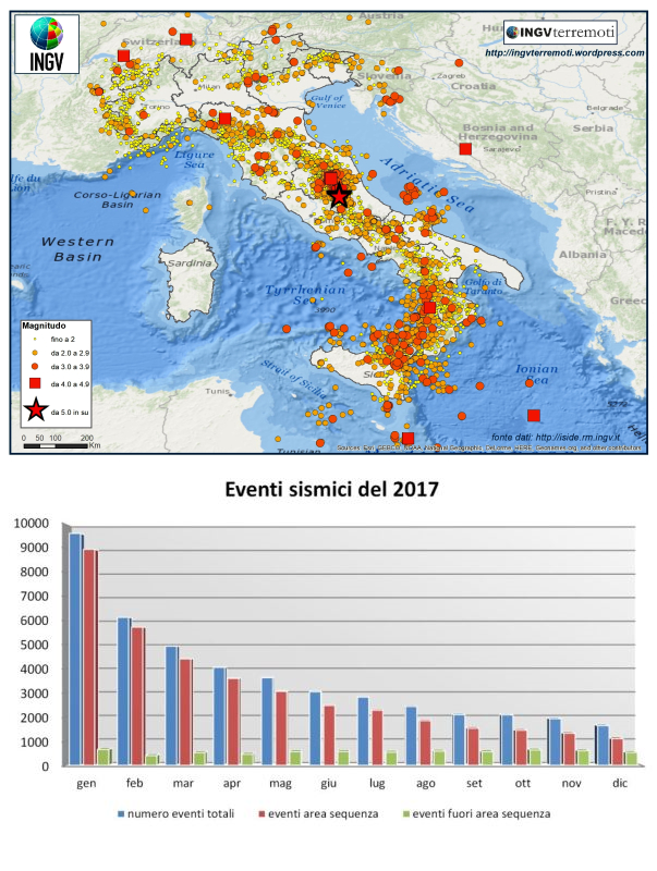 terremoti_2017_1